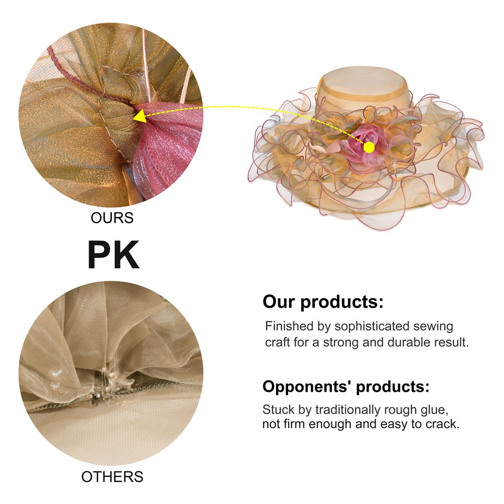 Vbiger Women Oganza Summer Beach Church Hat Ascot Race Derby Hat for Cocktail Tea Party Wedding(Yellow)