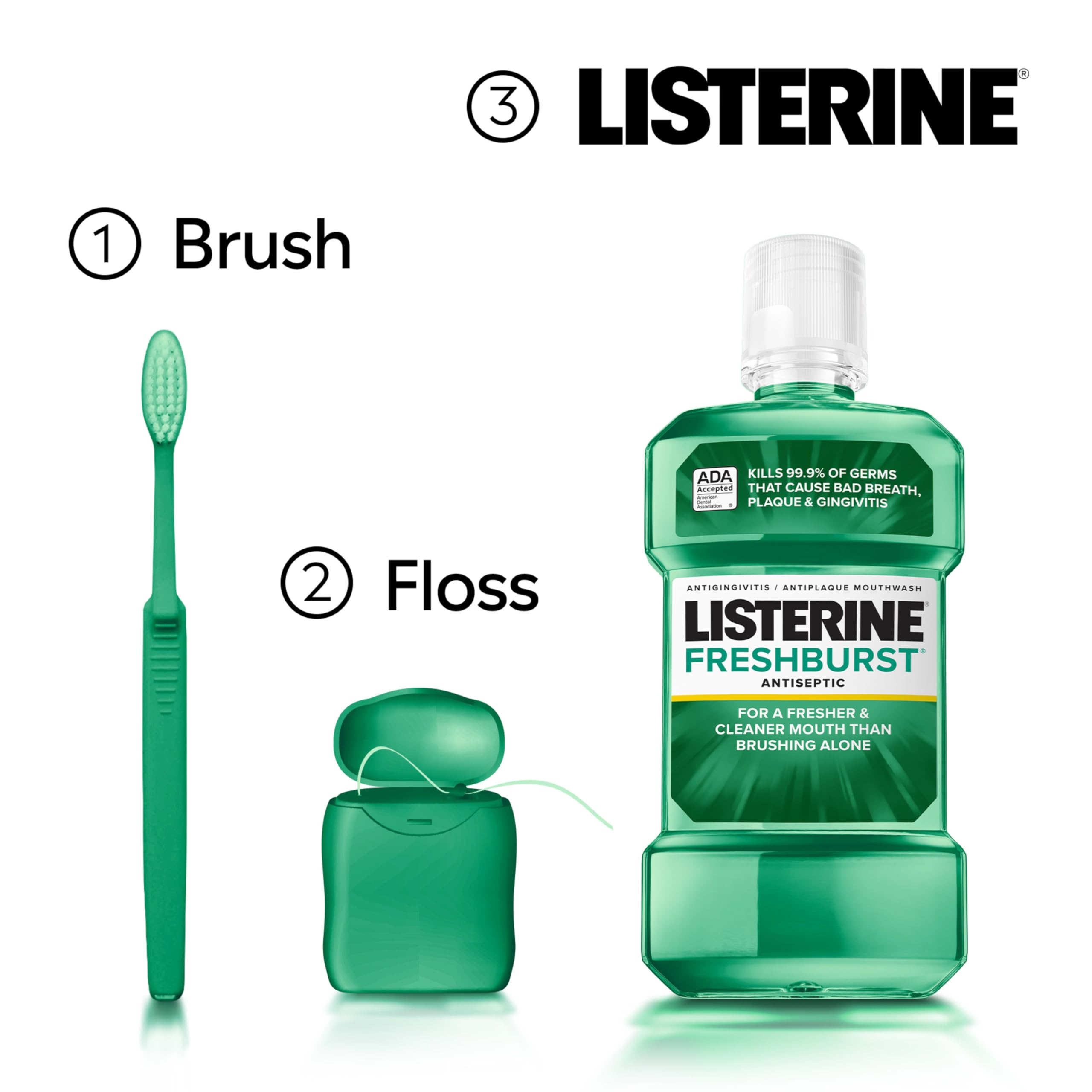 Listerine Freshburst Antiseptic Mouthwash, ADA Accepted Oral Rinse Kills 99.9% of Bad Breath Germs, Fights Plaque & Gingivitis, 24h Germ Protection, Spearmint, Adult Convenience Pack 2 x 1 L Bottles