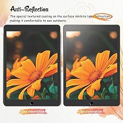 KCT 2 Pack Paperfeel Screen Protector Compatible