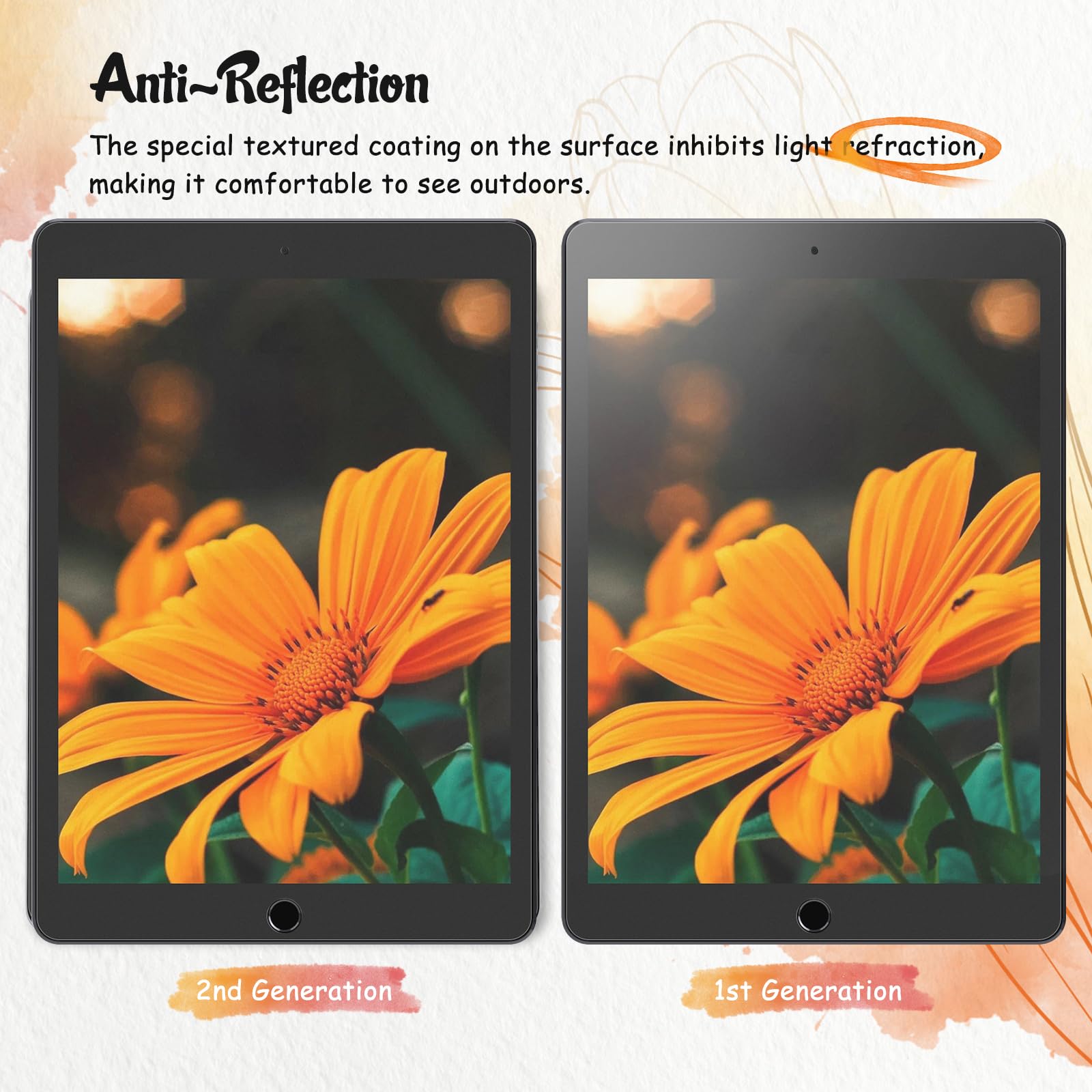 KCT 2 Pack Paperfeel Screen Protector Compatible with iPad 9th/8th/7th (10.2-Inch, 2021-2019), Matte PET Film, Anti Glare, Compatible with Apple Pencil