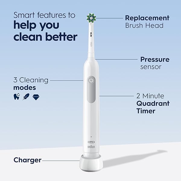 ORAL-B PRO 1000 RECHARGEABLE ELECTRIC TOOTHBRUSH, WHITE