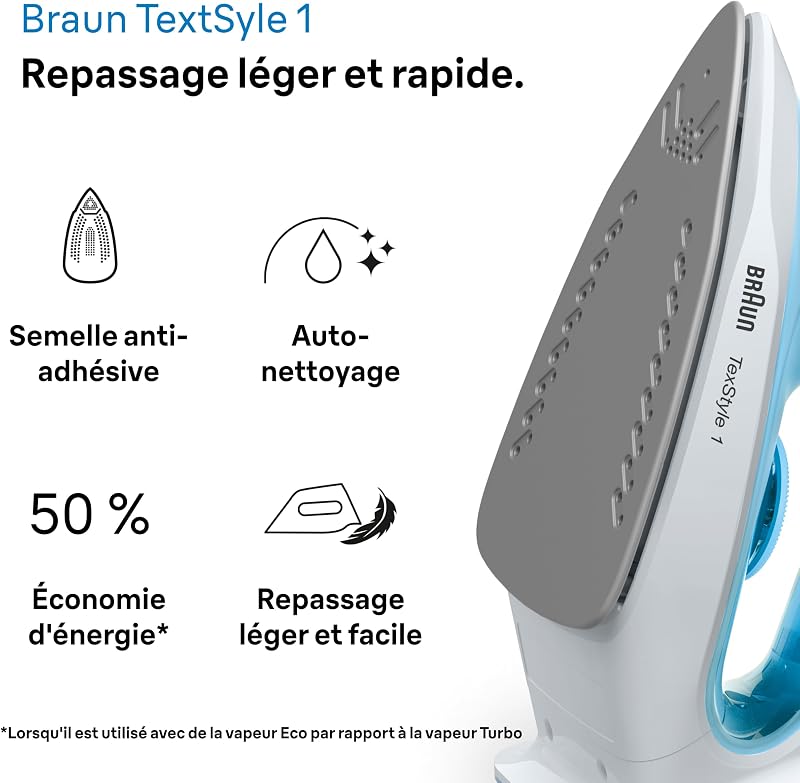Fer à Repasser TexStyle 1 SI1029BL, Semelle Anti adhésif, 120g/min Jet Vapeur, Fonction Pulvérisation, Chauffe Rapide (35s), Mode Éco, 220ml, 1900W, Azur