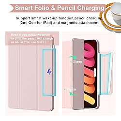 ZENLU iPad Mini 6th 7th Generation Case Removable