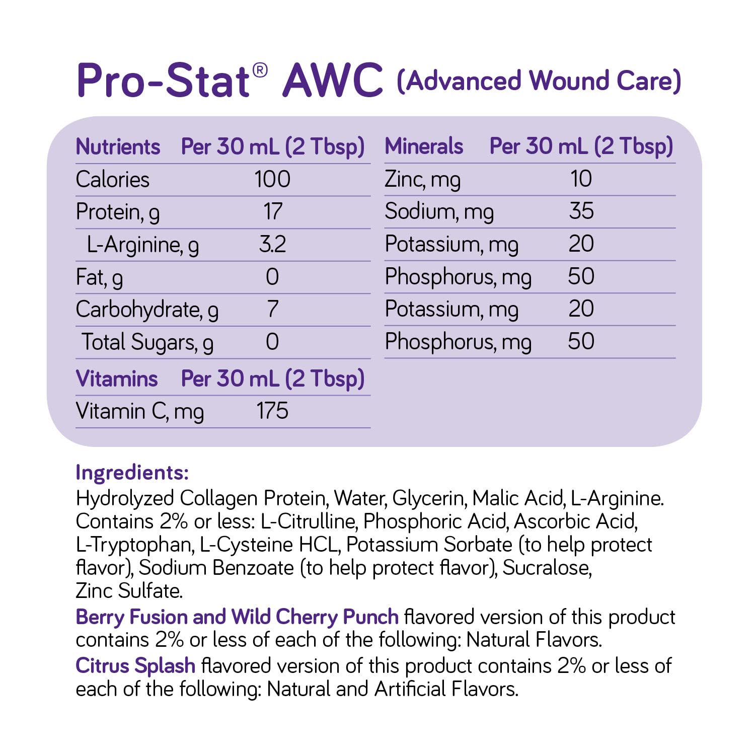 Pro-Stat Advanced Wound Care (AWC), Concentrated Liquid Protein Medical Food - Wild Cherry Punch Flavor, 30 Fl Oz bottle (Case of 4)