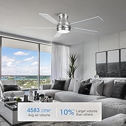 POCHFAN 52 Inch Brushed Nickel Ceiling Fans with