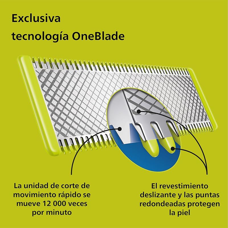OneBlade 360 - Maquinilla de Afeitar Híbrida, Barbero Eléctrico y Afeitadora, 2 Cuchillas 360, Peine-Guía Ajustable 5 en 1 (modelo QP2734/30)