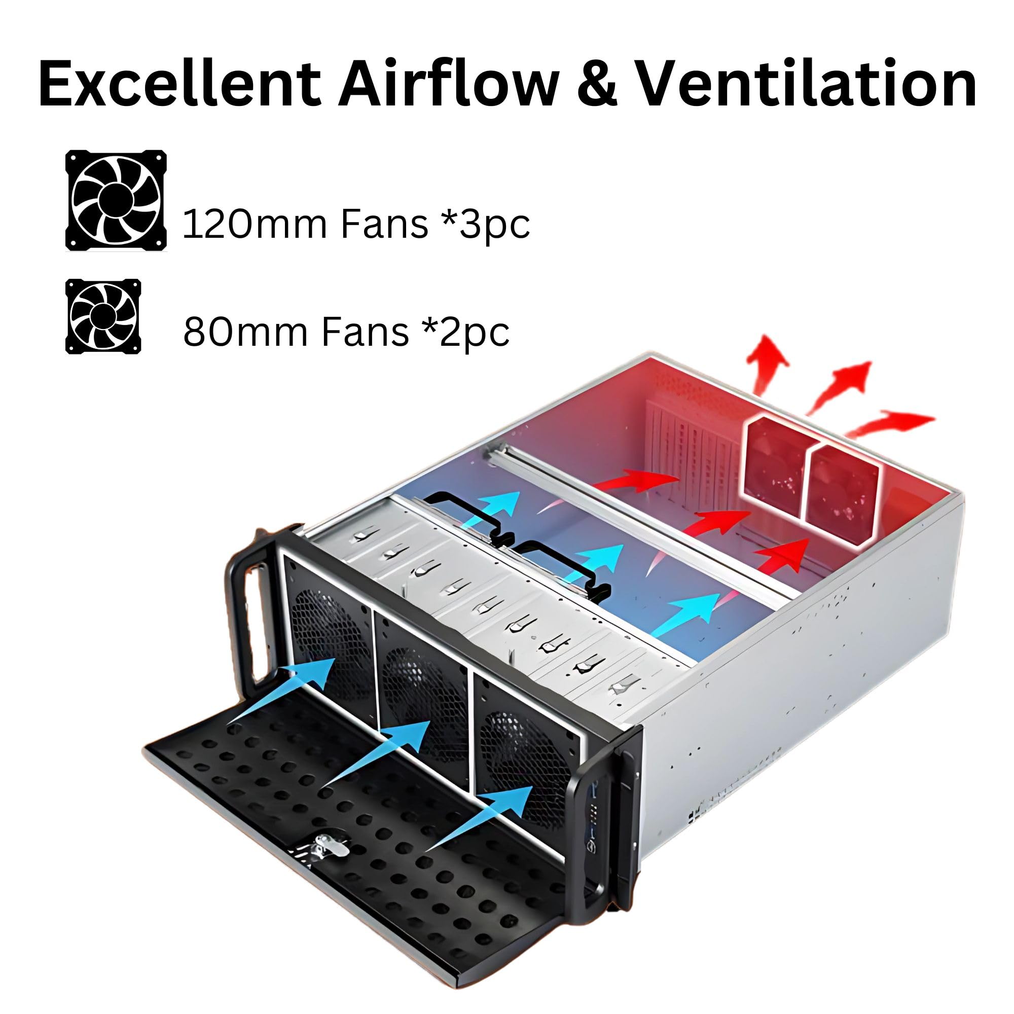4U Server Chassis, Rackmount Server Case, 15x 3.5 HDD Bays, Support ATX/CEB Motherboard; Fans: Front 3X 120mm & Rear 2X 80mm; Front Panel Lock, Size: 16.8