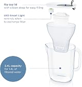 BRITA Style Water Filter Jug Grey 2.4L with MAXTRA PRO Pure Performance view 4