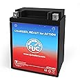 AJC Battery Compatible with Deka ETX15 Powersports Battery