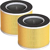 2 Pack RP-AP088-F1 Replacement Filter for RENPHO RP-AP088 RP-AP088W RP-AP088B Air Purifiers, 5-Stage H13 True Hepa with High-Efficiency Activated Carbon and Pre-Filter
