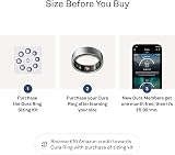 Oura Gen3 Horizon Smart Ring Size 11 Brushed Titanium Sleep Heart Rate view 3