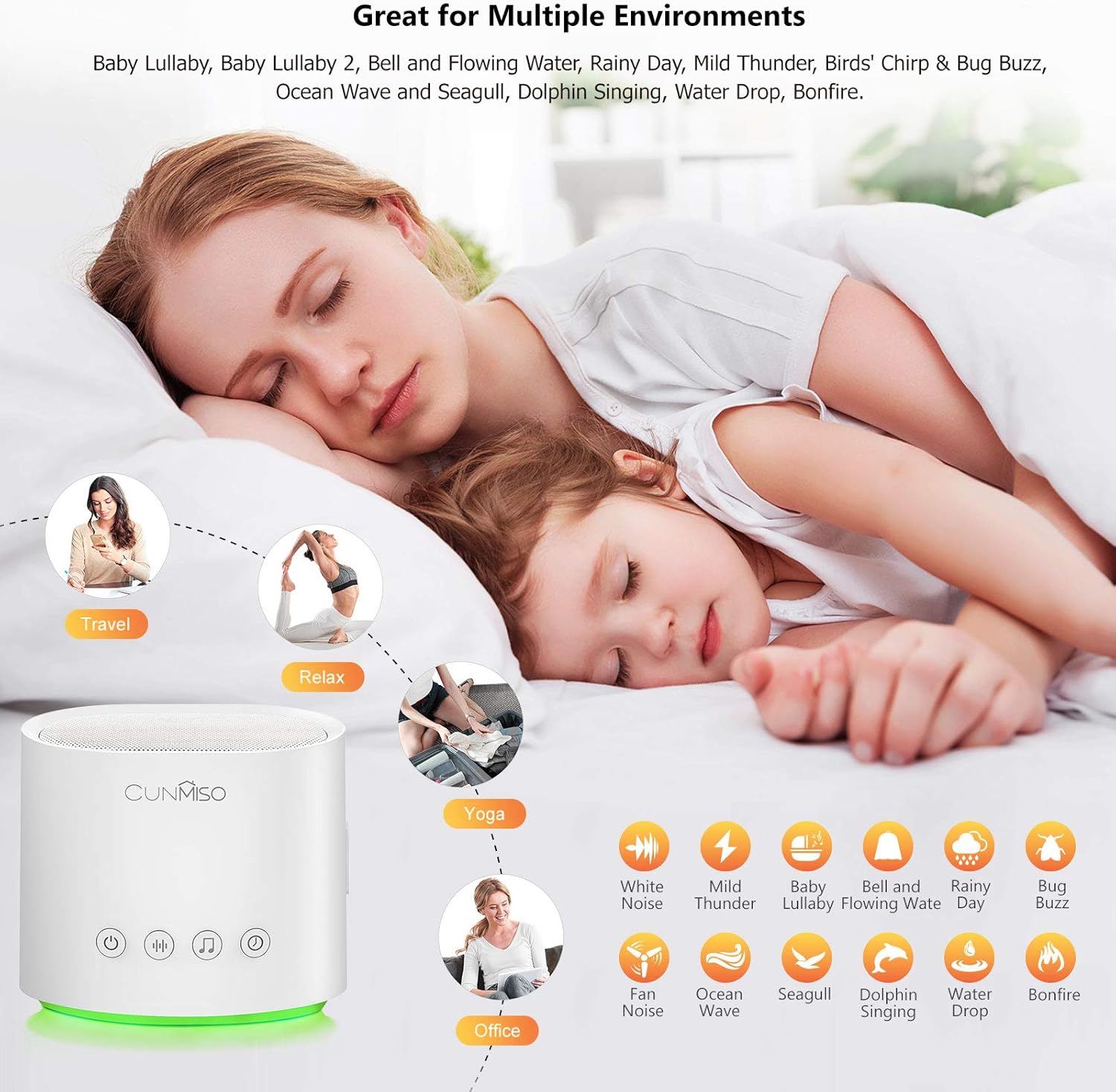 Cunmiso White Noise Machine with Colorful Night Light for Sleeping, 26 Hi-Fi Soothing Sounds with Timer & Memory Feature, Sound Machine for Baby, Kids, Adults, Portable Sleep Machine for Home, Office: Health & Personal Care