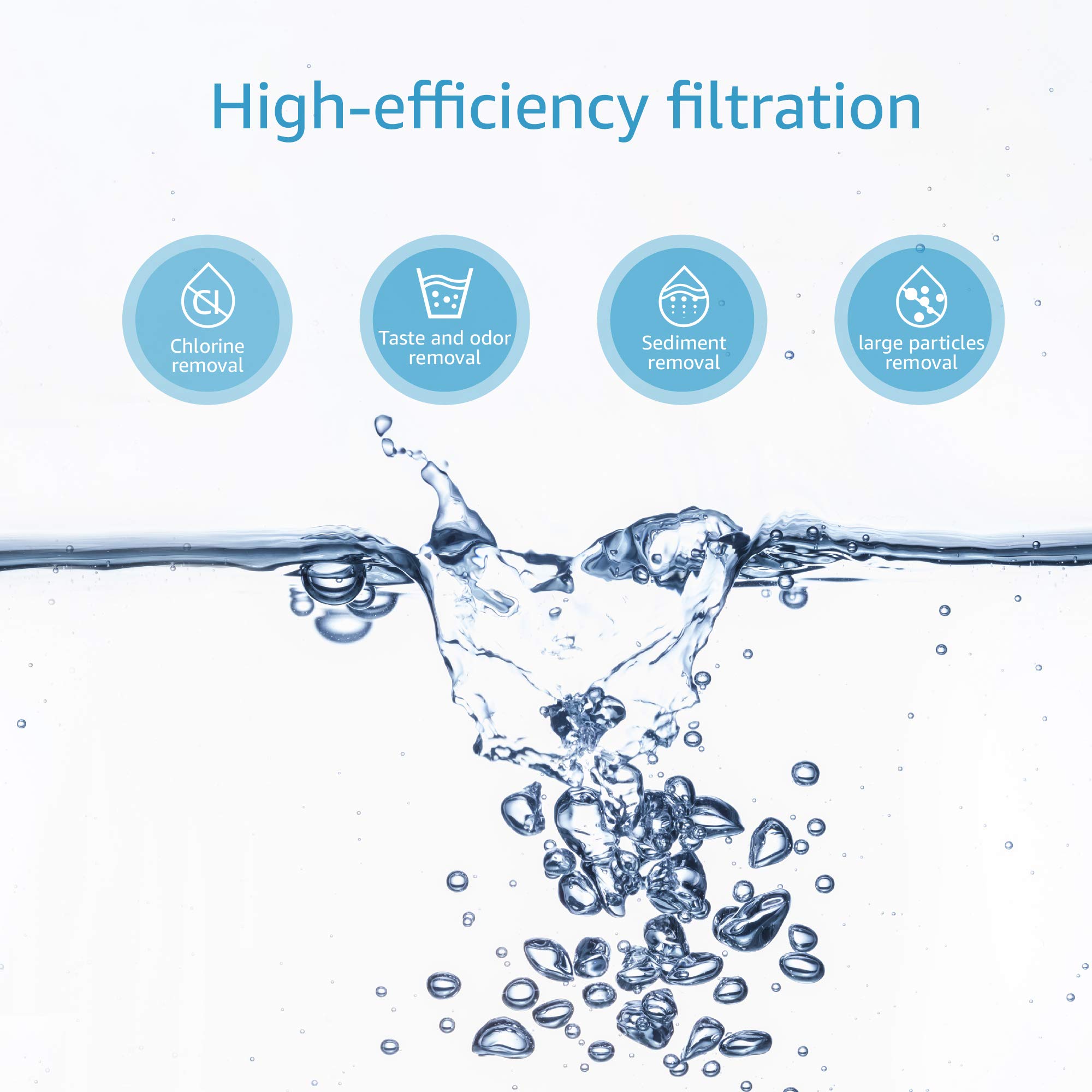 Aquacrest Rf 9999 Water Filter Compatible With Pur Rf 9999 Faucet