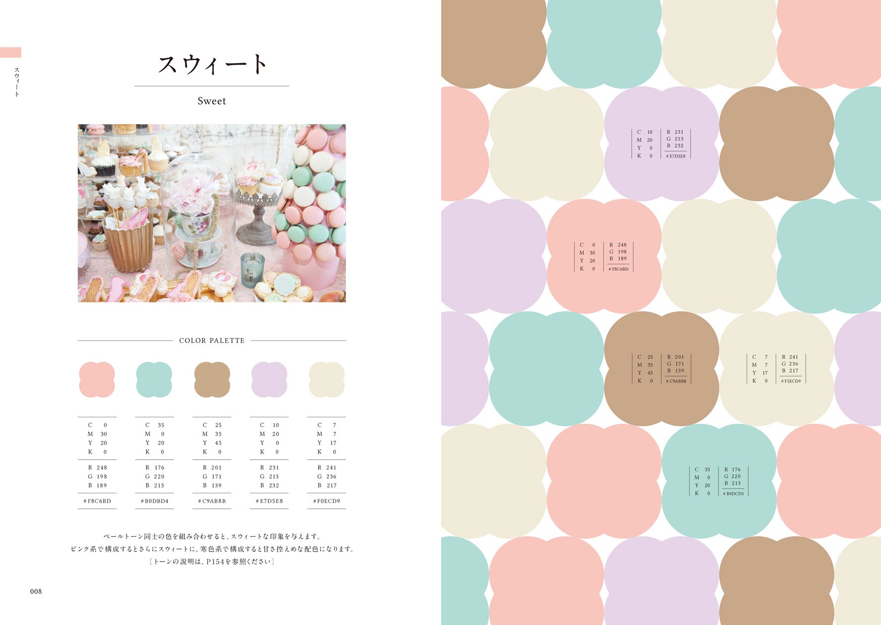 女性をひきつける配色パターン Iyamadesign 本 通販 Amazon