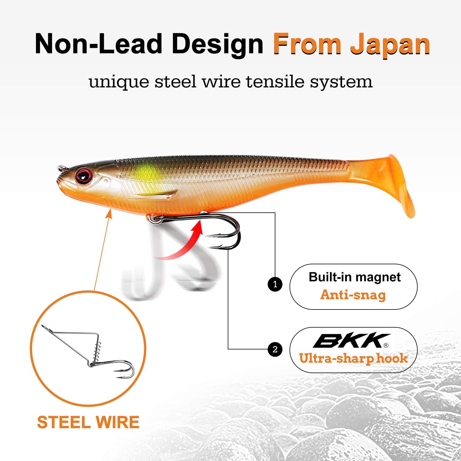 TRUSCED Power Soft Fishing Lures Pre-Rigged BKK Hook, Japan Formula, Slow Sinking, Swimming, Jerking, Freshwater or Saltwater Swimmer for Bass Trout Pike Fishing : Sports & Outdoors