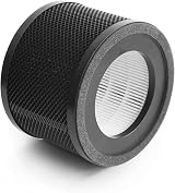 PureMate Replacement Hepa and Carbon Filter PM501 for PureMate Air Purifier view 2