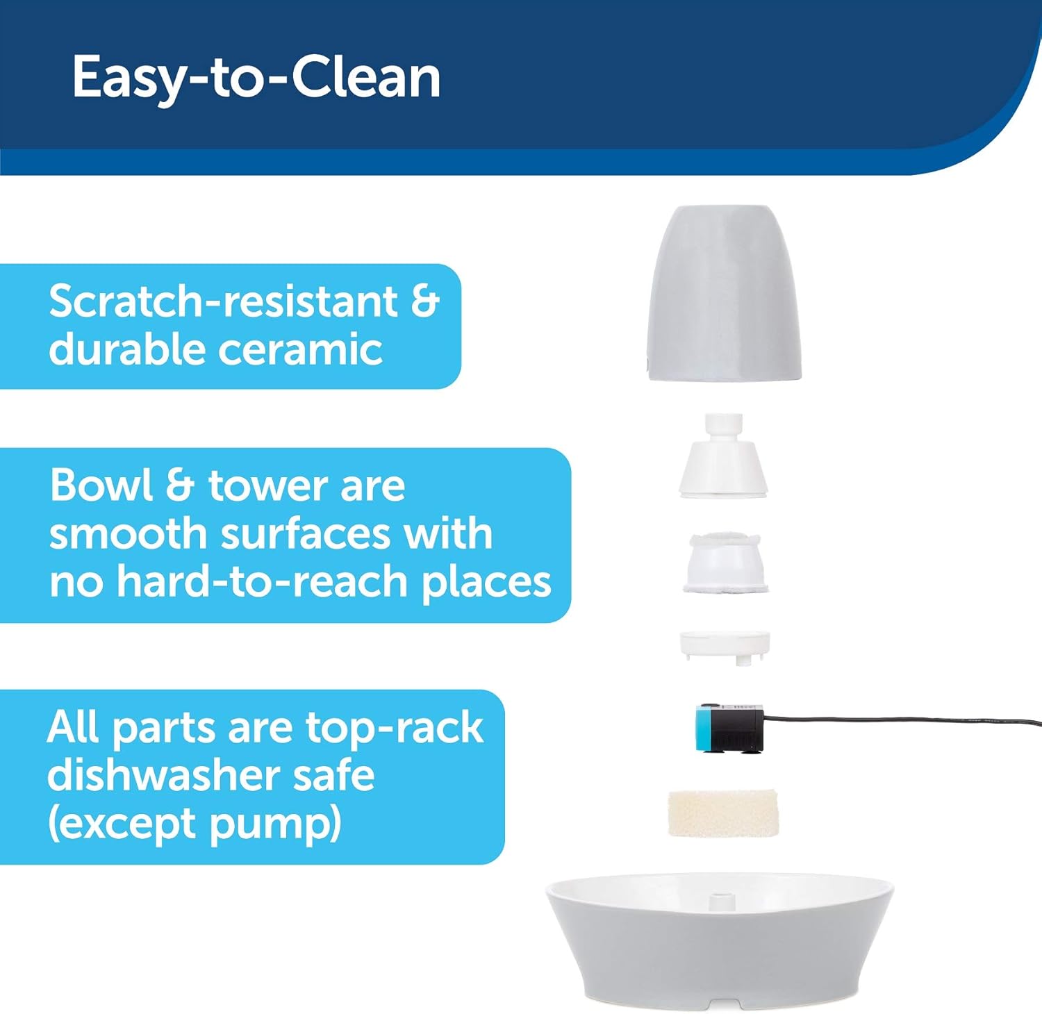 PetSafe Streamside Ceramic Pet Fountain, 1.8-litre water capacity, whisper-quiet design, filtered water - Image 3