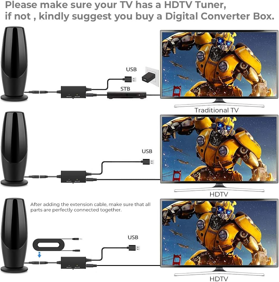 TV Antenna, 2020 Upgraded Outdoor Indoor Digital HD 4K Antenna, 200 Miles Range with Amplifier, 35ft Coax Cable(Included Extension Cord), Support All TVs，HDTV Antenna for Free Local Channels (Black): Home Audio & Theater