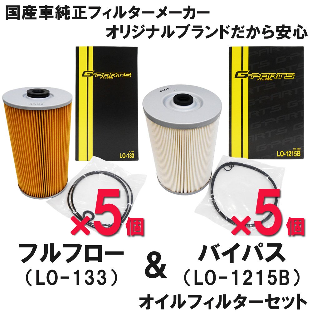 開店祝い 5セット G Parts オイルフィルター エレメント イスズ 車 Giga C系 大型トラック E系 トラクター Lo 133 Lo 1215b 国産車 純正フィルターメーカー オリジナルブランド B07np564 コンビニ受取対応商品 Kfzsimon At 開店祝い 5セット G Parts オイルフィルター エレメント イスズ 車 Giga C系 大型トラック E系 トラクター Lo 133 Lo 1215b 国産車 純正フィルターメーカー オリジナルブランド B07np564 コンビニ受取対応商品 Kfzsimon At