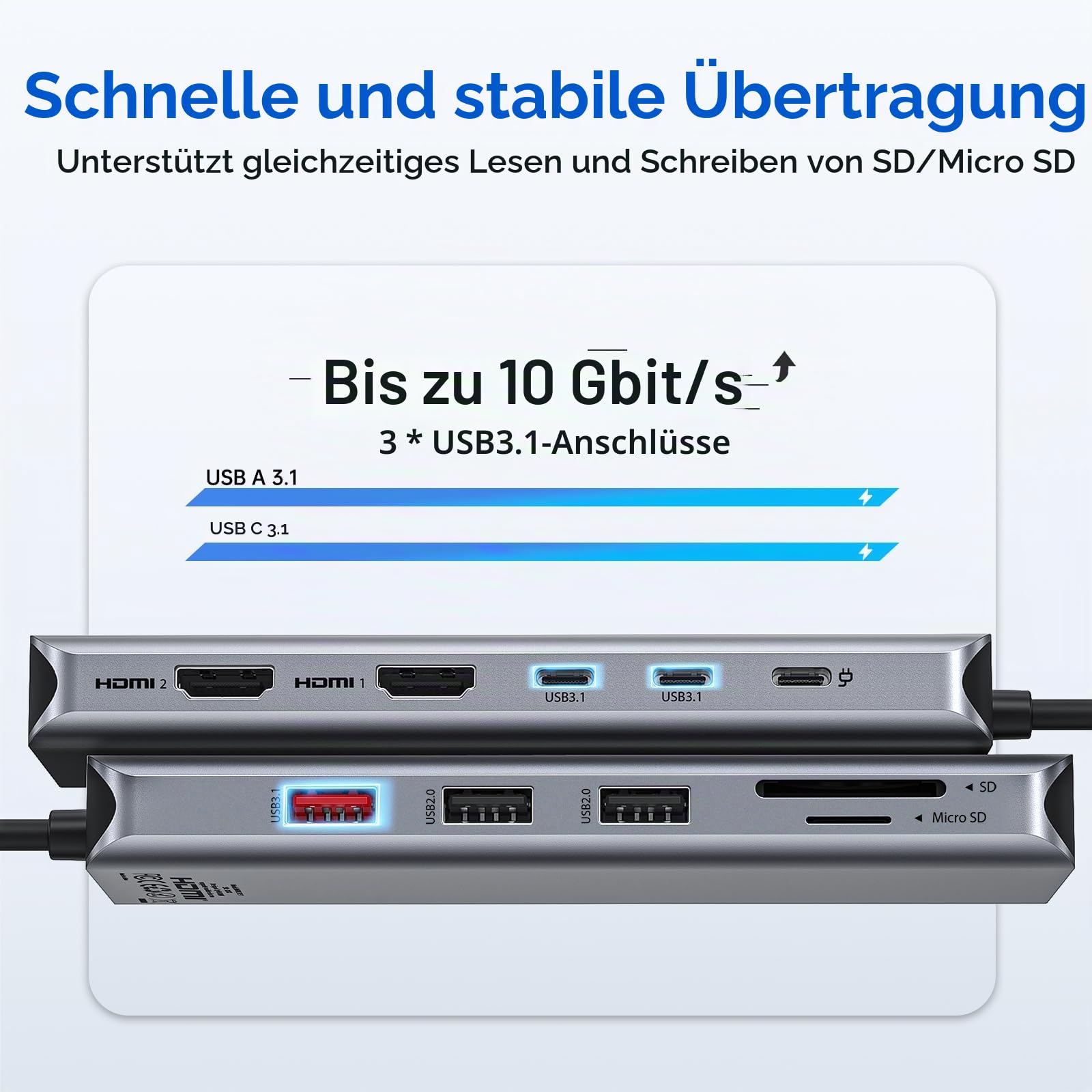 MOKiN Docking Station, Dockingstation Laptop 2 Monitore für Tragbare Computer, 13 in 1 USB-C Hub Dock mit Dual HDMI Adapter, DisplayPort, 10Gbps, 100W Ladefunktion, Gigabit Ethernet für Dell HP Lenovo 6