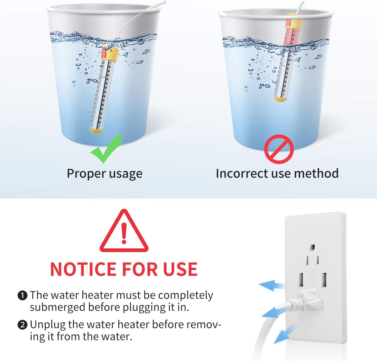 GESAIL 1500W Immersion Heater, Submersible Water Heater With Stainless Steel Guard, Immersion Heater Used For Camping Water Heater And Pool Heater With UL Listed, Heat Water In Minites (White) - - 