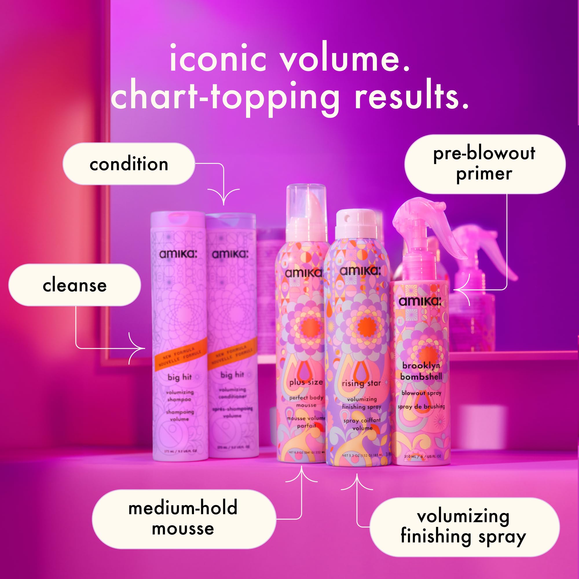 Amika big hit volumizing shampoo