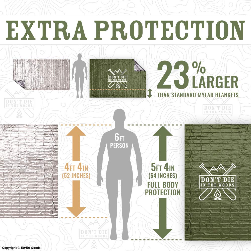 World's Toughest Emergency Blankets 4 Pack Extra Large Thermal Mylar