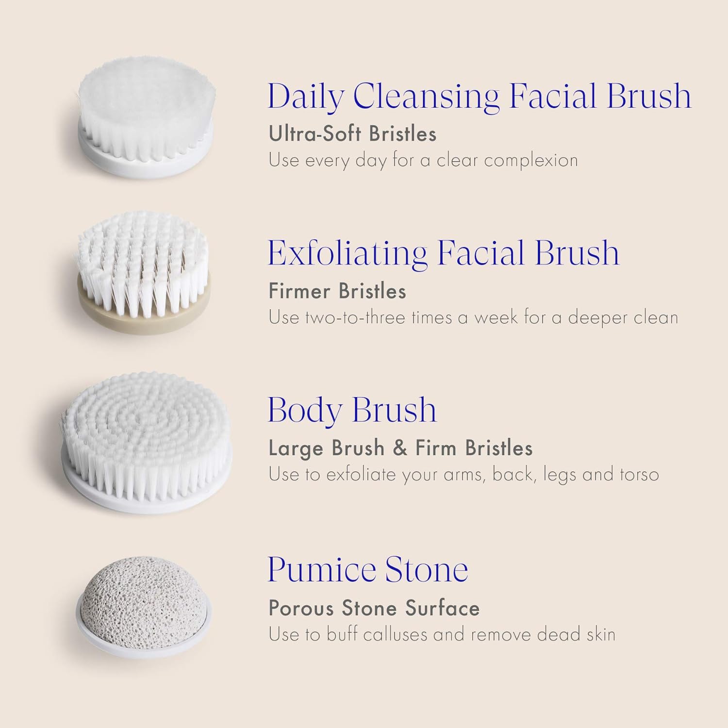 Vanity Planet Replacement Exfoliating Facial Brush Head compatible with Spin for Perfect Skin, Water Resistant, Quick-Drying, Replacement Exfoliating Brush: Beauty