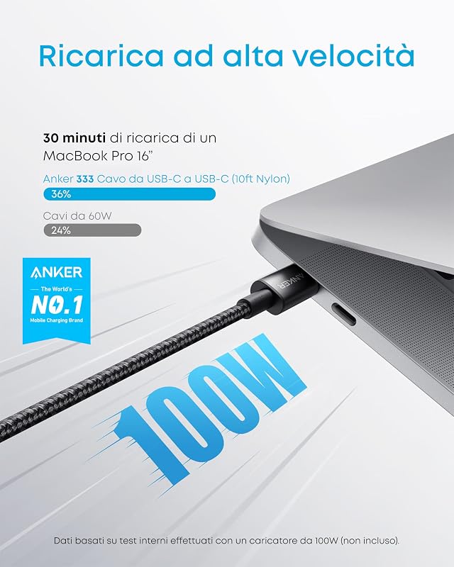 333 Cavo USB C 100W, Ricarica Rapida, 1m+1,8m+3m, 3 pezzi