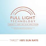 Lancaster Sun Sport Cooling Invisible Body Mist SPF30 200ml Broad Spectrum view 7