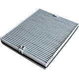 Juego de filtros para purificador de aire Philips AC 4072/11 + ...