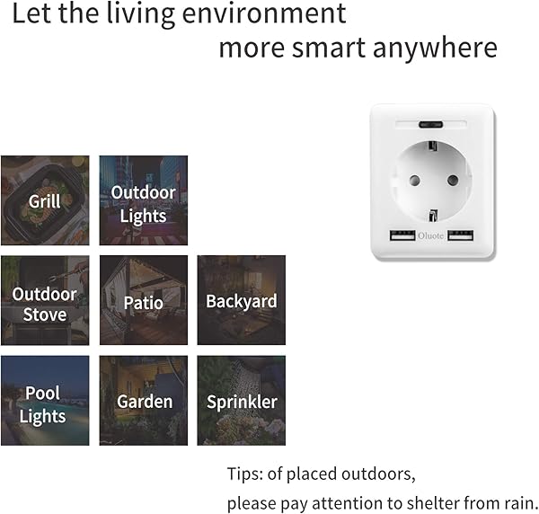 Oluote Enchufe inteligente Wifi con 2 USB Mini Smart Outlets Compatibles con Alexa y Google Assistant Control de Voz Control Remoto y Temporizador No Requiere Hub Soporte para AndroidIOS