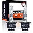 Briteye FBX D2R Xenon HID Car Headlight Bulbs 12V 35W 6500K Diamond White Light Bulb, For OEM 66040 66240 85122 Hi/Lo Beam Replacement Lighting Kits. [2 Pcs] [Two-year warranty]