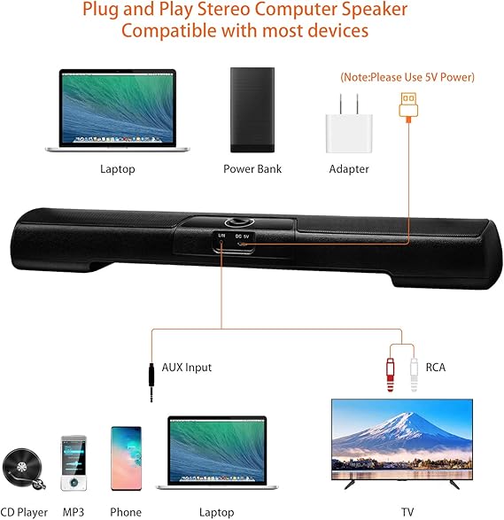 using computer speakers for tv