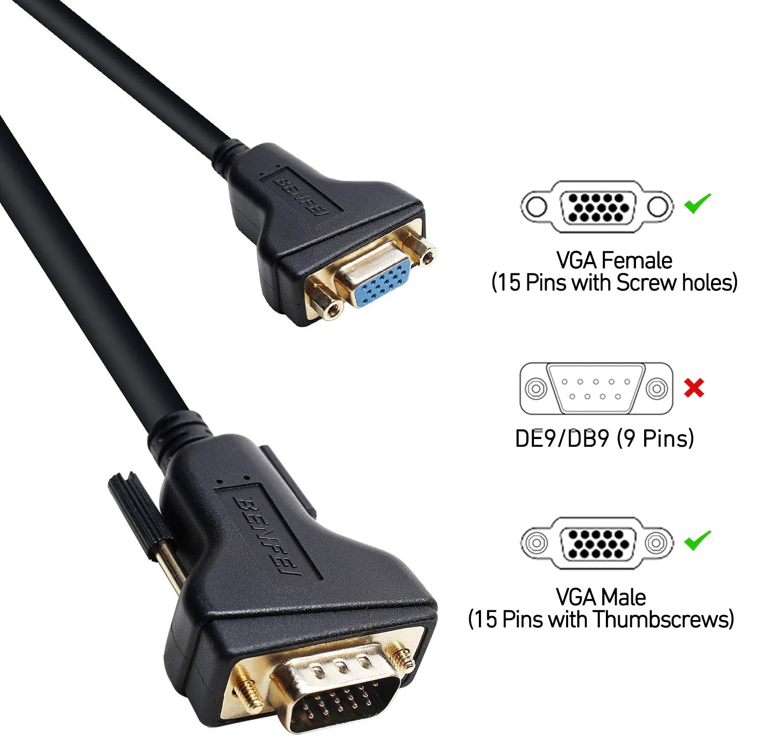 BENFEI VGA Extension Cable, VGA Male to Female Cable,1.8 Meter/6 Feet