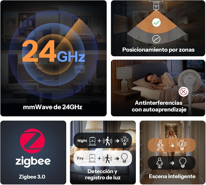SNZB-06P24 Zigbee 24GHz Sensor de Presença, Sensor de Movimento com Sensor de Luz, Deteção de Zonas, Calibração Adaptativa, Compatível com Home Assistant, Alexa e SmartThings (Hub Necessário)
