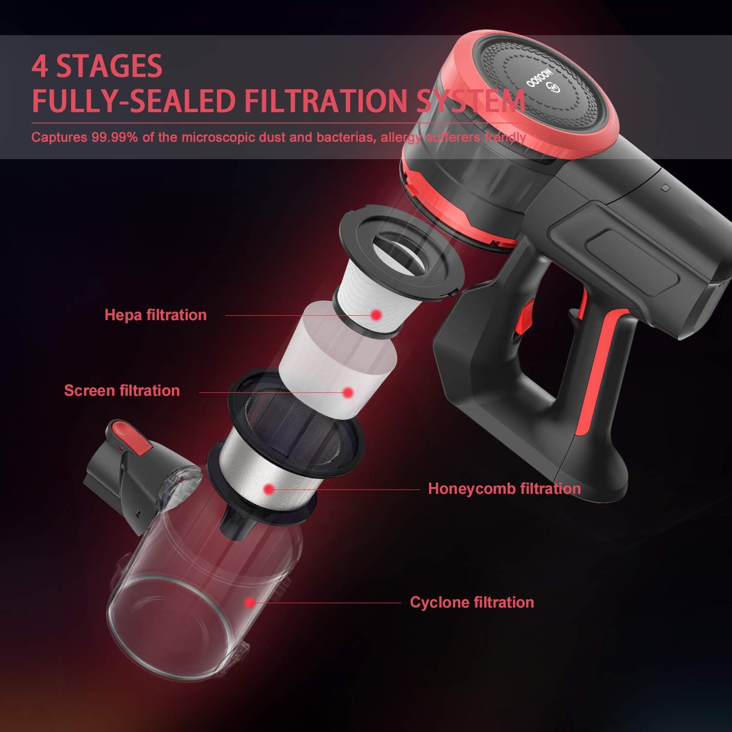 MOOSOO Cordless Vacuum Cleaner, 23Kpa Stick Handheld Vacuum with Brushless Motor Multi-attachments Detachable Battery Extension Wand Ultra-Quiet K17: Kitchen & Dining