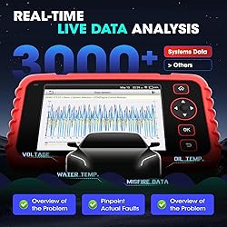 LAUNCH Scanner CRP129X V2.0 Elite