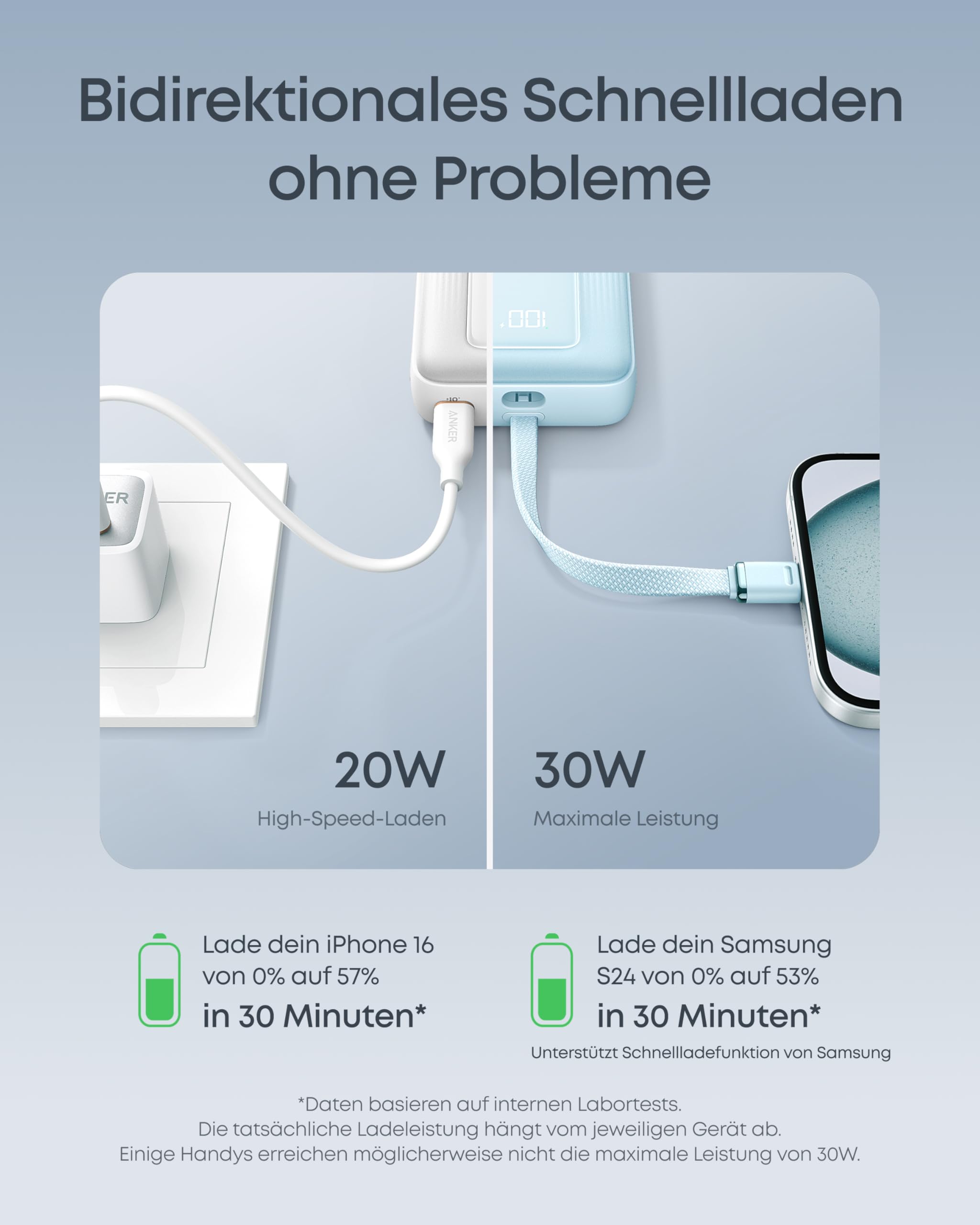 Anker Zolo Powerbank (2025 Upgrade), 20000mAh, 30W High-Speed-Ladegerät mit integriertem USB-C Kabel, Akku-Pack für iPhone 17/16/15-Serie, Galaxy und mehr 4