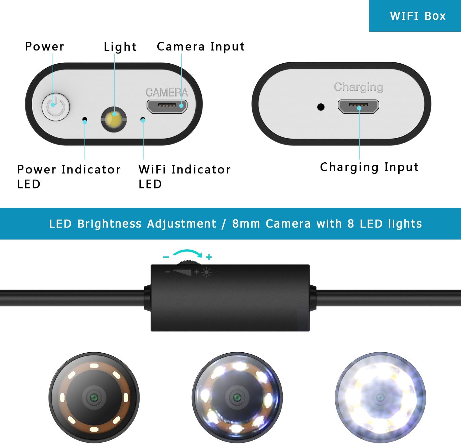 Dr.meter YPC99 取扱説明書・レビュー記事 - トリセツ