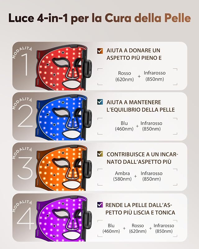Maschera LED Viso con Luce Rossa e Infrarossi 850nm NVV10