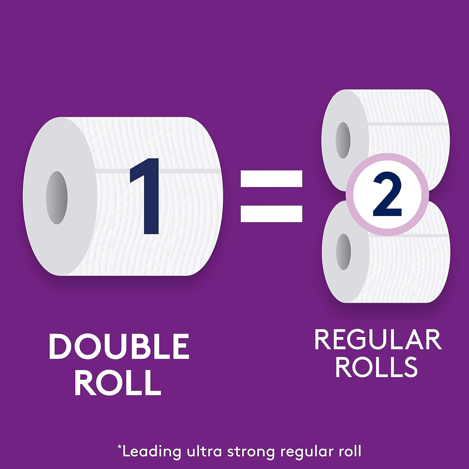 Cottonelle Ultra ComfortCare Toilet Paper, 12 Double Rolls, Soft Bath Tissue: Health & Personal Care