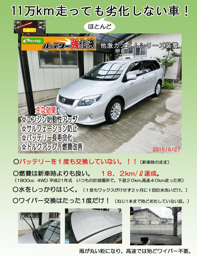 Amazon 激カンタム バッテリー強化液 サルフェーション防止 バイク工具 メンテナンス 車 バイク