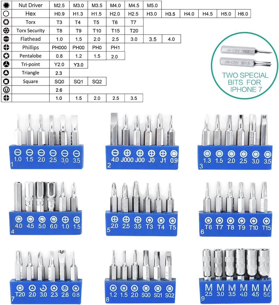 ORIA Precision Screwdriver Set, 86 in 1 Magnetic Repair Tool Kit, Screwdriver Kit with Portable Bag for Game Console, Tablet, PC, Macbook and Other Electronics, Blue - - 