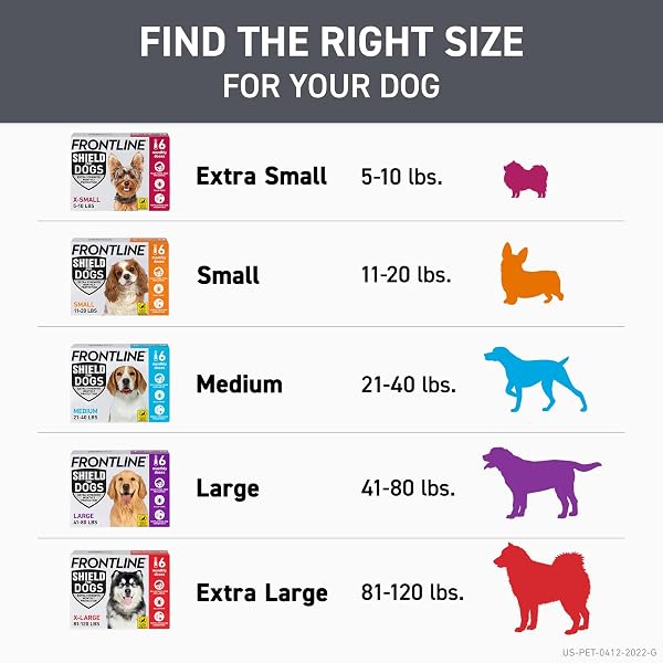 FRONTLINE SHIELD FLEA & TICK TREATMENT FOR X-LARGE DOGS 81-120 LBS. COUNT OF 6