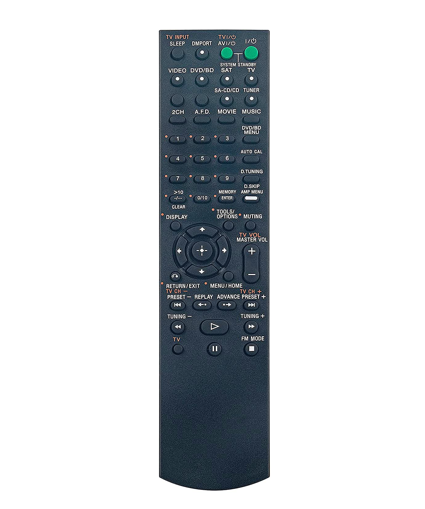 AULCMEET RM-AAU025 Replacement Remote Control Compatible with Sony 5.1 Channel AV System Blu-Ray Home Cinema RM-AAU024 HT-DDWG700 RM-AAU027