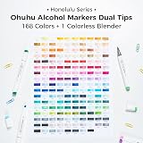 Ohuhu 168-Color Alcohol Marker Set Brush Tip Dual-Tip Refills Honolulu view 5
