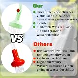ECtury 20L Camping Shower Solar Portable 5 Gallons Hiking Camping Accessories view 4