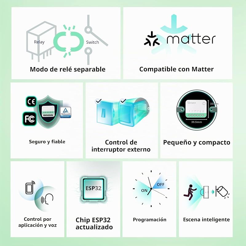Matter Interruptor WiFi Inteligente, DIY Rele WiFi, Funciona con Apple Home, Alexa, Google Home, 4 PACK, Requiere Neutral