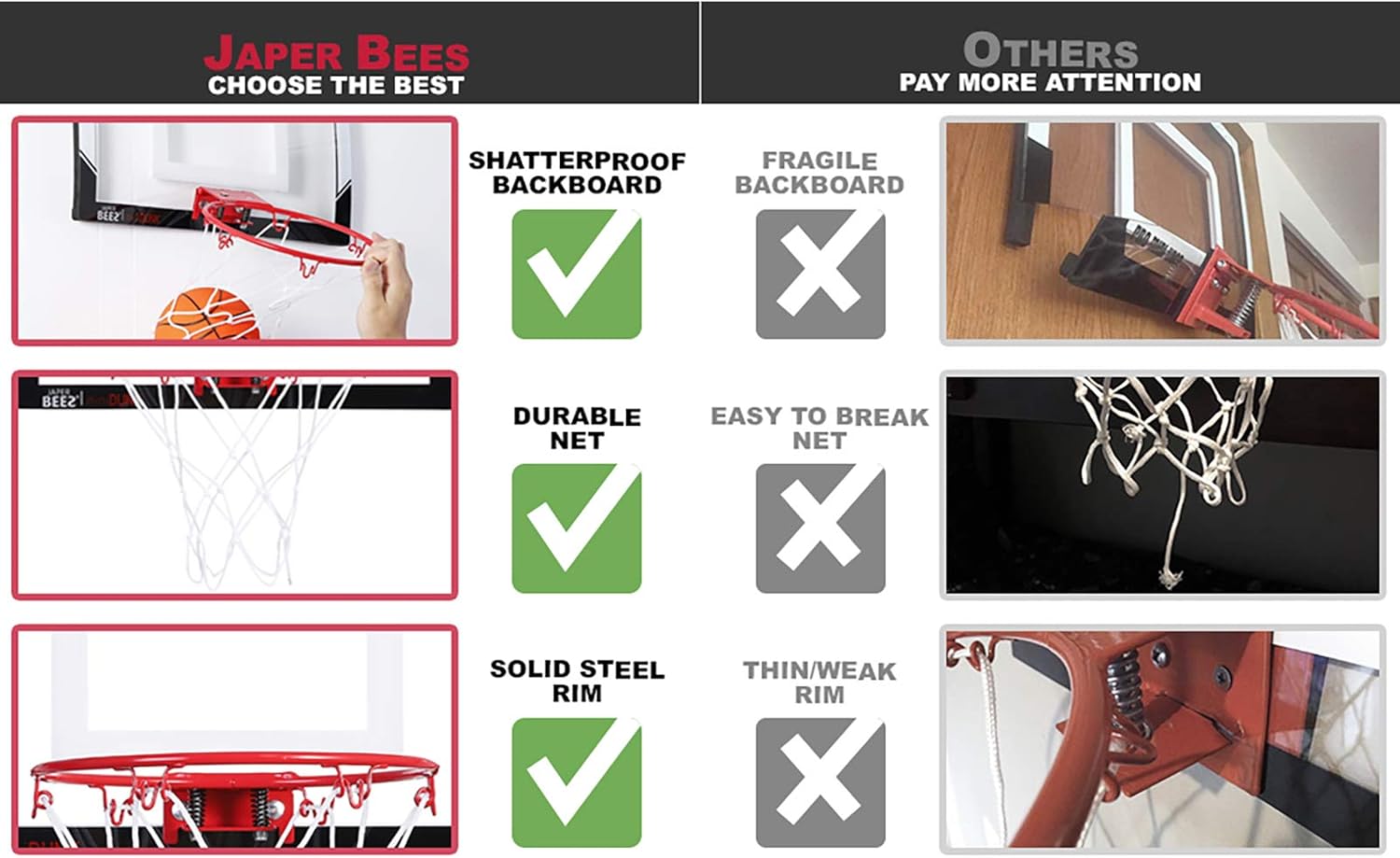 JAPER BEES Indoor Mini Basketball Hoop Over The Door & Wall Mount w/Shatterproof Backboard(Mini Dunk) : Clothing